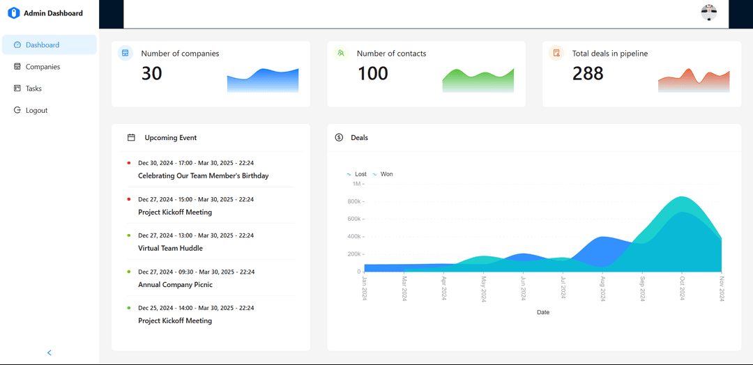 Admin Dashboard